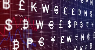 Mor arkaplandaki finansal veri işleme üzerindeki para birimi sembollerinin resmi. Küresel finansman, bilgisayar ve dijital arayüz kavramı dijital olarak oluşturulmuş görüntü.