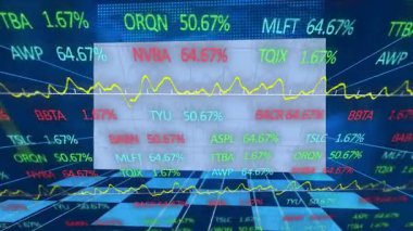 Dijital ekranda dalgalanan borsa grafikleri ve yüzdelerinin canlandırılması. Maliye, yatırım, ticaret, analitik, ekonomi, veri