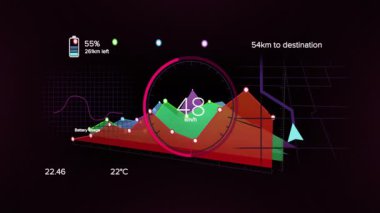 Hız, pil kullanımı ve uzaklık ölçümlerini gösteren dijital gösterge panelinin animasyonu. Teknoloji, arayüz, veri, analiz, fütüristik