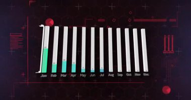 Aylık verileri koyu arkaplanda değişen yüksekliklerle gösteren çubuk grafiğinin animasyonu. İstatistikler, veri görselleştirme, analitik, hareket grafikleri, performans, bilgi