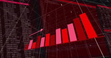 Kırmızı dijital arkaplan üzerinde yukarı doğru ok olan yükselen çubuk grafiğinin animasyonu. İş, büyüme, başarı, finans, veri, istatistik