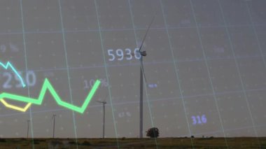 Manzaradaki rüzgar türbinlerinin animasyonu. Finansal grafik% 65 'i gösteriyor. Rüzgar enerjisi, yenilenebilir, sürdürülebilirlik, mali büyüme, yatırım, ilerleme