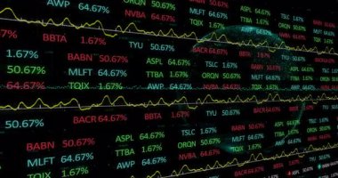Hisse senedi verilerini gösteren dijital ekrandaki dalgalı grafikler ve yüzdeler. Maliye, analitik, ticaret, ekonomi, yatırım, istatistik