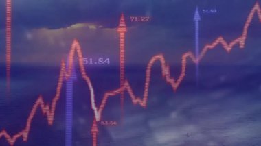 Gün batımında okyanusta yükselen ve düşen borsa grafiğinin animasyonu. Maliye, ekonomi, borsa, yatırım, büyüme, dalgalanma