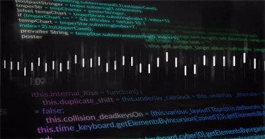 Bilgisayar kodu ve veri işleme animasyonu dijital ses dalgası görselleştirmesi üzerinde. Teknoloji, veri analizi, yapay zeka, gelecek, yenilik, siber güvenlik