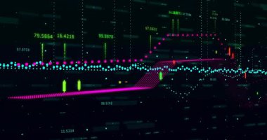 Ekranda dalgalanan grafikler ve sayısal göstergelerle finansal veriler canlandırılıyor. Finans, analitik, borsa, yatırım, dijital, istatistik