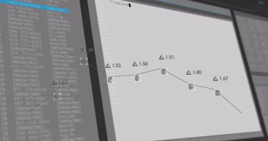 Bilgisayar ekranındaki grafik ve kod kaplamalı veri analizinin animasyonu. analitik, teknoloji, istatistik, programlama, görselleştirme, kavrama