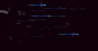 Dijital ses dalgalarının animasyonu ve karanlık arkaplanda veri görselleştirmesi. Teknoloji, soyut, analiz, modern, gelecekçi