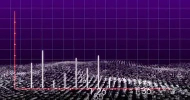 Dijital manzara ve şebeke arkaplanı üzerinde pembe veri noktaları olan grafiğin animasyonu. Teknoloji, veri analizi, fütürist, sanal, görselleştirme, analitik