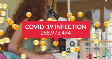Kelimelerin görüntüsü, 19 enfeksiyon sayısının artması ve maskeli okul çocuklarıyla emojiler. Coronavirus covid 19 salgını sırasında sağlık ve koruma dijital olarak üretilen görüntü.