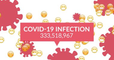 Konuşma baloncuklu hücrelerin görüntüsü kovid 19 enfeksiyon vakası ve yüz maskeli emoji simgeleri gösteriyor. global coronavirus covid 19 salgın eğitim konsepti dijital olarak oluşturulmuş görüntü.