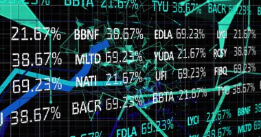 Dijital borsa arayüzü dalgalanan yüzdeleri ve veri analizlerini gösteriyor. Finans, ticaret, hisse senedi, yatırım, teknoloji, ekonomi