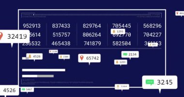 Mavi dijital arka plandaki sosyal medya bildirimleri ve veri analizlerinin animasyonu. Teknoloji, yenilik