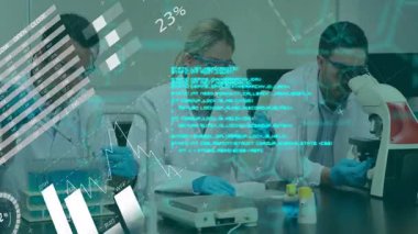 Laboratuvarda, bilim adamları dünya haritasının animasyonuyla veri tablolarını analiz ediyorlar. Bilim, araştırma, analiz, teknoloji, yenilik, laboratuvar