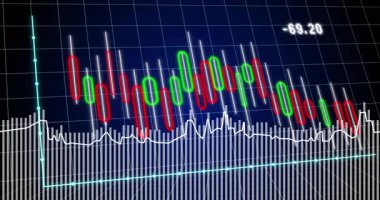 Borsa eğilimlerini gösteren kırmızı ve yeşil çizgilerle finansal grafiğin animasyonu. Maliye, ticaret, yatırım, analitik, ekonomi, iş