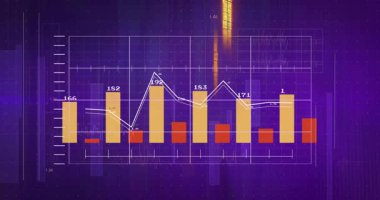 Mor arka planda dalgalanan finansal grafik ve bar grafiği, animasyon tarzı. Maliye, borsa, yatırım, analitik, ekonomi, veri analizi