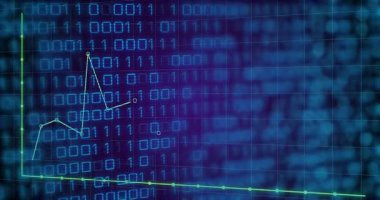 Okulda veri analizi için değişken çizgi grafiği olan ikili kod animasyonu. Teknoloji, veri bilimi, analitik, eğitim, istatistik, kodlama