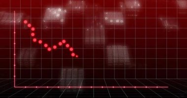 Dijital şebekede aşağı doğru eğilimi gösteren kırmızı grafiğin animasyonu. Analizler, istatistikler, düşüş, grafik, teknoloji, görselleştirme