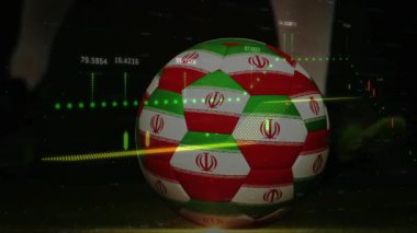 Finansal veriler ve borsa animasyonu üzerinden İran bayrağı temalı futbol topu. Finans, ekonomi, yatırım, spor, uluslararası, analiz