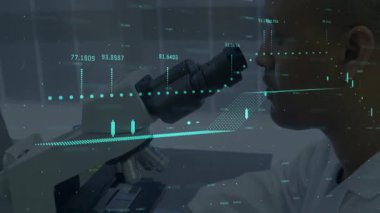 Laboratuvarda, mikroskop kullanan bilim adamı, iş yerini kaplayan veri analizi animasyonları yapıyor. Laboratuvar, araştırma, biyoteknoloji, yenilik, deney, kimya