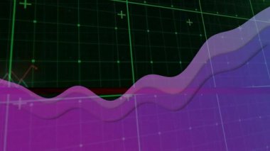 Artan grafik ve şebeke üzerinde mor dalgalarla veri analizi animasyonu. Analizler, büyüme, eğilim, görselleştirme, dijital, ilerleme