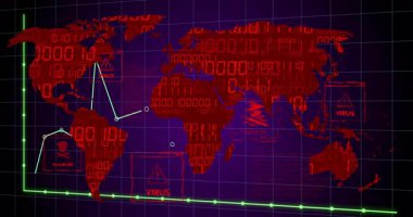Animasyon, dünya haritasında değişen veri hatlarıyla virüs ve kötü amaçlı yazılım uyarılarını gösteriyor. Siber güvenlik, dijital tehdit, ağ, veri ihlali, siber suç