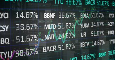 İstatistik ve finansal veri işleme resimleri. küresel finansman, iş dünyası, dijital arayüz ve dijital olarak üretilen görüntü konsepti.