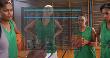 Spor salonundaki basketbol oyuncuları veri işleme animasyonu sahnesini örtüyor. Spor, takım çalışması, veri analizi, animasyon, teknoloji, fitness