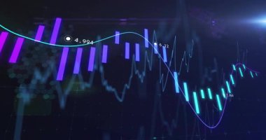 Dijital ekranda dalgalanan grafikler ve sayısal göstergeler ile animasyon. Maliye, veri analizi, istatistik, ekonomi, analitik, pazar eğilimleri