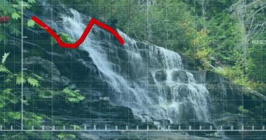 Şelale ve orman geçmişini kaplayan kırmızı finansal grafik çizgisi animasyonu. Ekonomi, finans, veri analizi, doğa, karşıtlık, sürdürülebilirlik