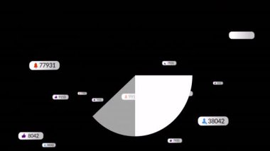 Siyah arkaplan üzerindeki veri bildirimleriyle pasta grafiği canlandırılıyor, detaylara odaklanıyor. Veri görselleştirme, analitik, istatistik, bilgi grafikleri, animasyon, teknoloji