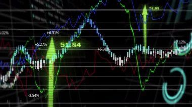 Koyu arkaplandaki finansal veri grafiklerinde renkli çizgiler ve dalgalanan yüzdeler. Maliye, analiz, eğilim, borsa, veri görselleştirme, istatistik