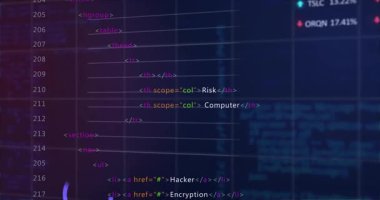 Dijital ekran animasyonunda HTML kodunun finansal verilerle ve hisse senedi eğilimleriyle örtülmesi. Finans, yatırım, borsa, ticaret, analitik, teknoloji