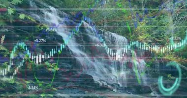 Doğal orman ortamında şelaleyi kaplayan finansal veri grafiklerinin animasyonu. Finans, analiz, teknoloji, çevre, doğa, sürdürülebilirlik