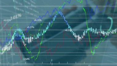 Dijital arkaplanda yüzdelerle dalgalanan finansal grafiklerin animasyonu. Maliye, hisse senetleri, ekonomi, veri, iş, eğilimler