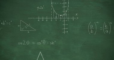 Yeşil arkaplan üzerinde matematiksel denklemlerin görüntüsü. küresel eğitim, bağlantılar, veri işleme ve teknoloji konsepti dijital olarak oluşturulmuş görüntü.