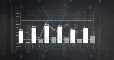 Beyaz çubuk grafiğini gösteren dijital gösterge paneli. Karanlık ızgarada yüzen sayılar ile çizgi grafiğini birleştiriyor. Veri, görselleştirme, analitik, teknoloji, finans, grafikler, arayüz
