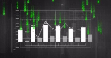 Beyaz çubukları gösteren veri tabloları ve yeşil ikililerle siber teknoloji HUD 'sinden geçen çizgi grafikleri. Bilgi grafikleri, analitikler, fütürizm, dijital, teknoloji, veri görselleştirme, yenilik