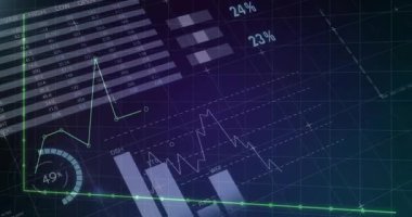 Yeşil çizgi grafiği ve mavi çubuk grafiğiyle karanlık ızgarada şeffaf pasta grafiği canlandırılıyor. Analizler, veri görselleştirme, arayüz, gösterge paneli, teknoloji, dijital, içgörü