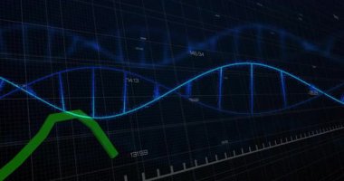 Neon mavisi DNA sarmalının koyu renkli ızgarada canlı yeşil grafik ve sayısal verilerle görüntülenmesi. Futuristik, teknoloji, veri, görselleştirme, dijital, analitik, arayüz