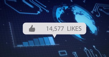 Baş parmakları gösteren konuşma baloncuğu ve 198.251 LIKES, bar tablosu ve dünya haritası üzerinde çalışıyor. Dijital, geleceksel, teknoloji, veri, analitik, yenilik, ağ