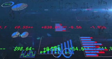 Fütürist dijital gösterge panelinde mavi grafikler ve kimyasal şemalarla parlayan neon yeşil sayılar. Teknoloji, veri, analitik, yenilik, görselleştirme, arayüz, bilim kurgu