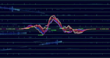 Neon ızgara çizgileri ve sayısal etiketlerle üç boyutlu görüntüleme ekranı boyunca akan çok renkli dalga biçimi çizgileri. Teknoloji, veri, görselleştirme, fütüristik, dijital, analiz, arayüz