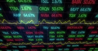 Dijital arayüz alfanumerik işaretleri ızgarada gösteriyor, 2 değişen çizgi grafiğini canlandırıyor. Teknoloji, finans, analitik, görselleştirme, veri, yatırım, dijital