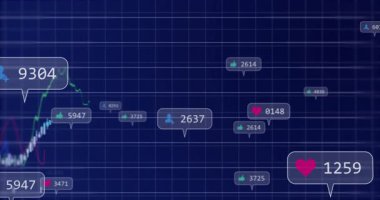 Çizgi grafikleri düz dizayn ediliyor, şamdanlar yükseliyor, beğenileri ve kalpleri gösteren tezgahlar. Analizler, gösterge paneli, görselleştirme, finans, teknoloji, yenilik, dijital