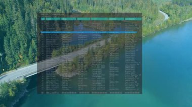 Kullanıcı verilerini ve kodlarını gösteren terminal penceresi kıvrımlı ormanlık göl kıyısı köprüsünün üzerini kaplıyor. Doğa, vahşi doğa, teknoloji, dijital arayüz, macera, manzara, bağlantı