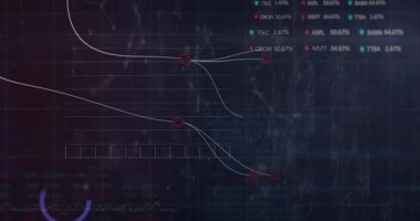 Beyaz trend çizgileri koyu düz dizayn UI gösterge panelinde kırmızı işaretleri ve yüzde etiketleri gösteriyor. Analizler, veri görselleştirme, finans teknolojisi, gösterge paneli, dijital arayüz, kullanıcı deneyimi, iş zekası