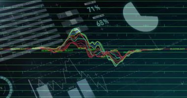 Yeşil ızgara boyunca hareket eden çok renkli dalgalı çizelge, soluk daireler, şamdan çubukları gösteriyor. Analizler, gösterge paneli, veri, görselleştirme, dijital, finans, grafik