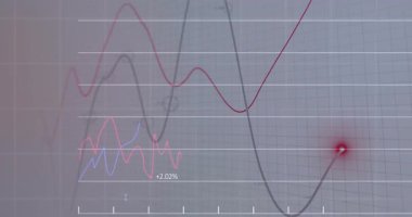 Üst üste dizilmiş çizelge, kırmızı ve mavi çizgilerin gri çizgilerle dalgalandığını gösteriyor. Analizler, veri, bilgi, teknoloji, görselleştirme, gösterge paneli, finans