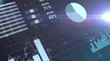 Turta, bar grafikleri, şamdan çizelgeleri, dünya haritası, mor mercek parlamasını gösteren gelecekçi gösterge paneli. Teknoloji, analitik, yenilik, gösterge paneli, arayüz, bilim kurgu, veri